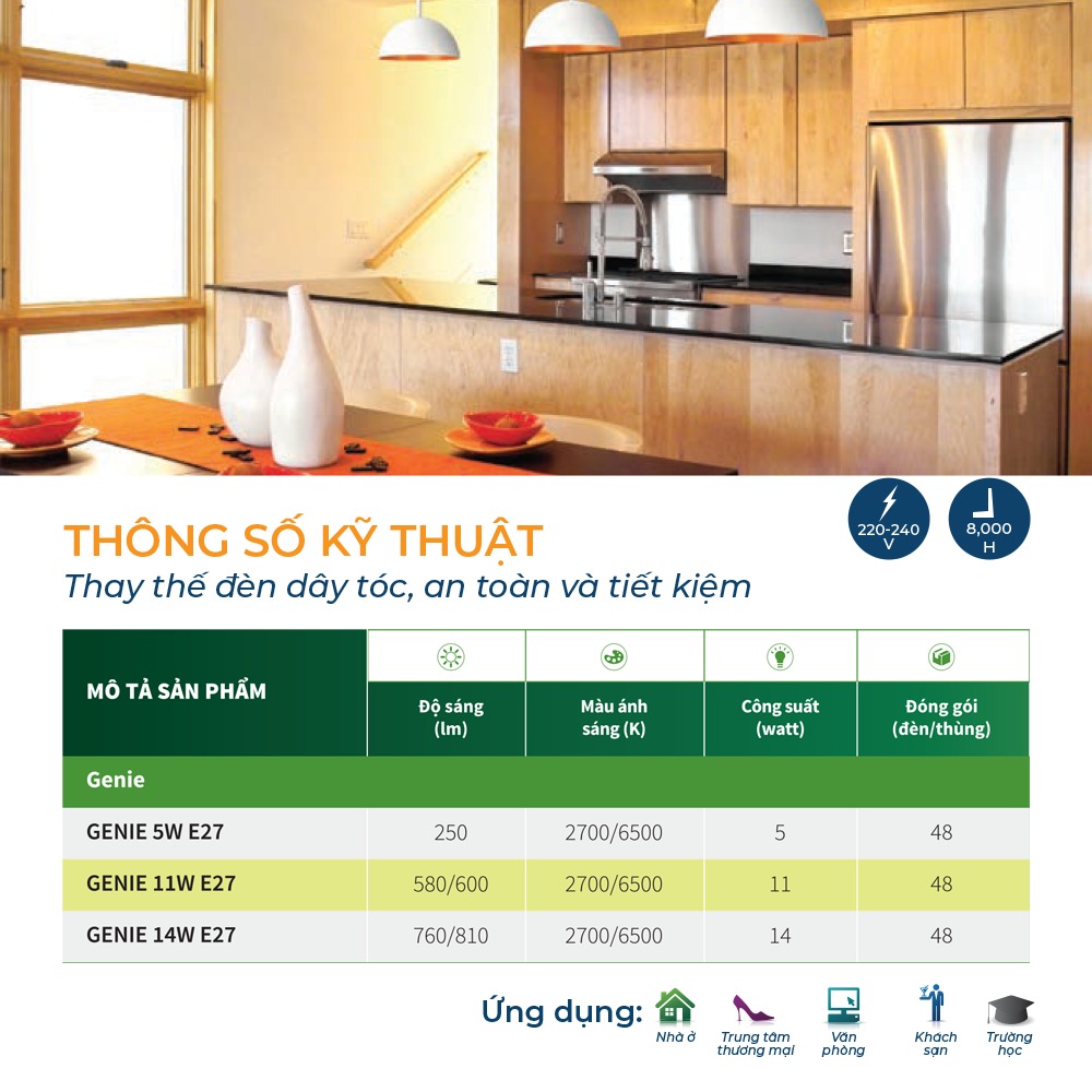 Bóng đèn huỳnh quang Xompact Philips Genie