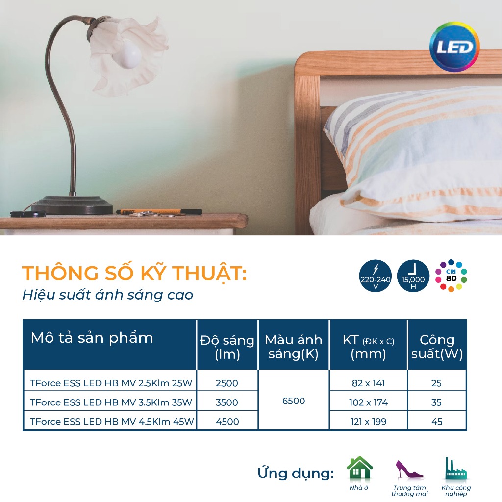 Bóng LED trụ Philips Tforce Essential