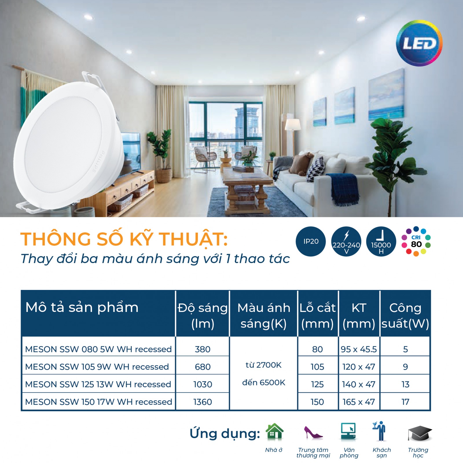 Đèn âm trần đổi màu Philips Meson SSW