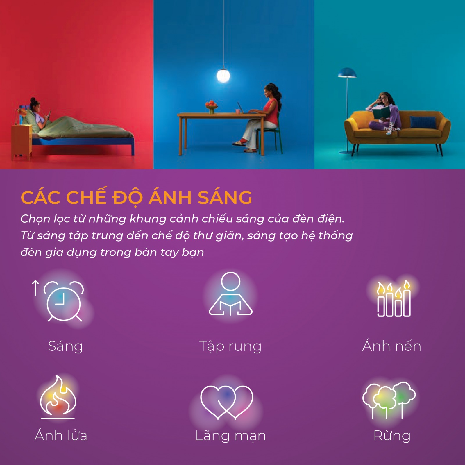 Bóng đèn LED âm trần Philips WiZ Tunable White Downlight