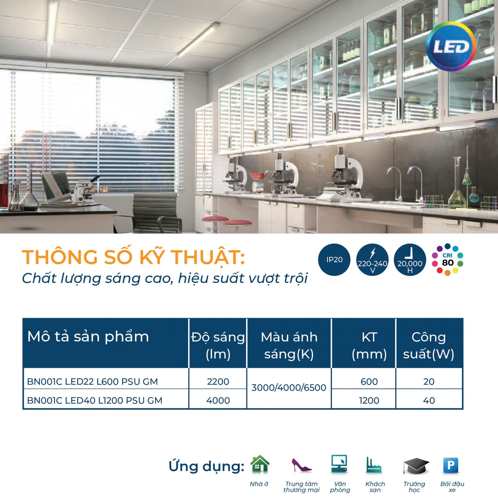Đèn bán nguyệt Philips BN001C