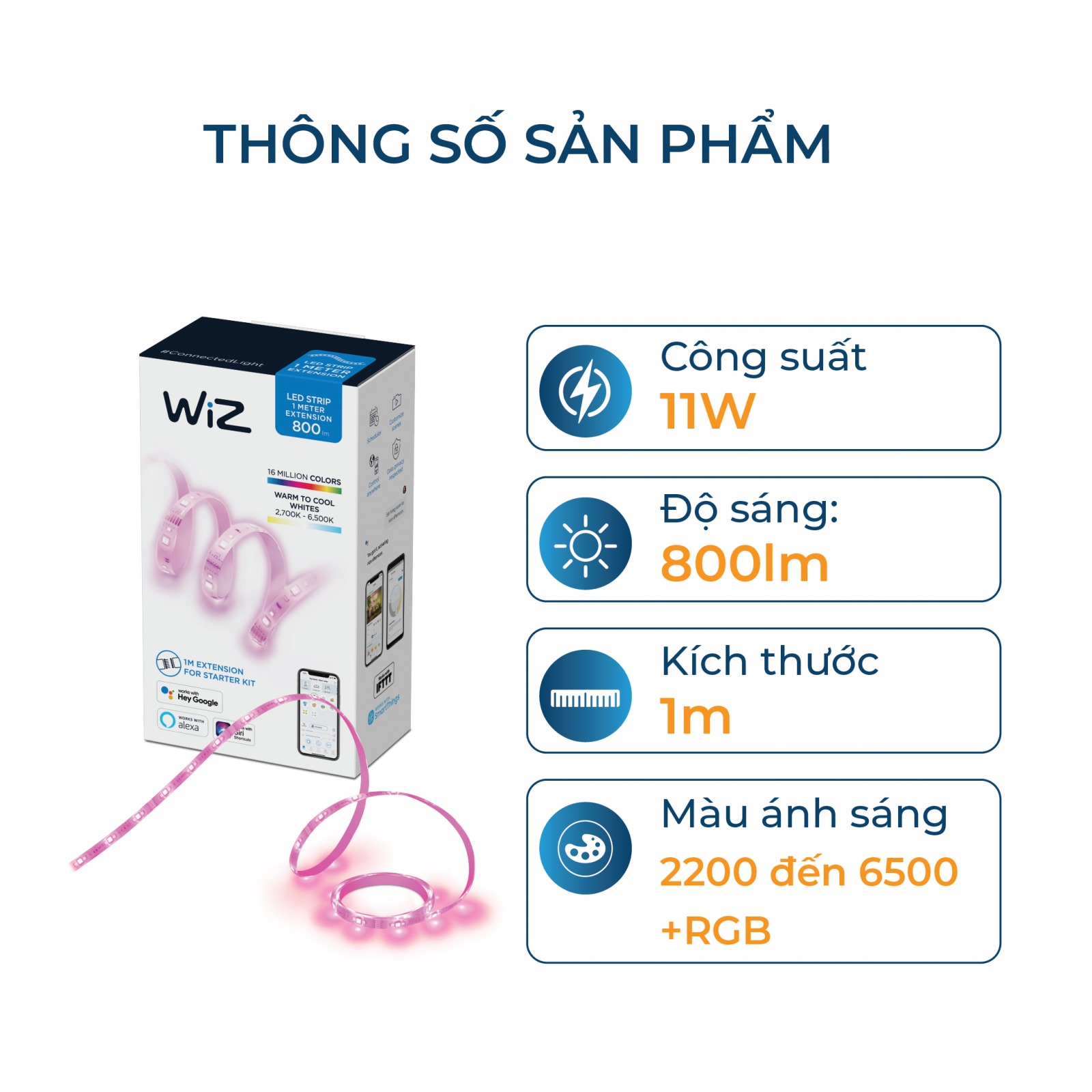 Đèn LED dây Philips WiZ LED Strip 1m Extension*(Không kèm bộ nguồn) 929002532117