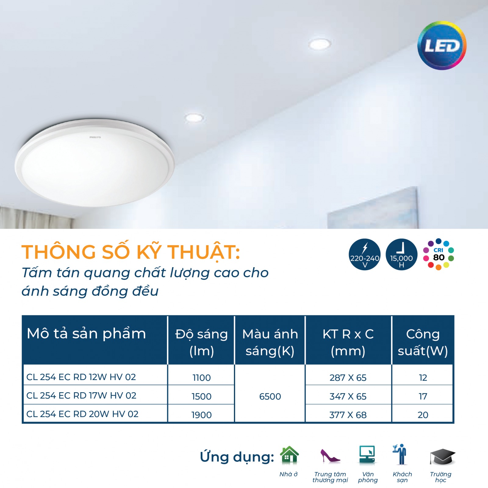 Đèn LED ốp trần Philips CL254