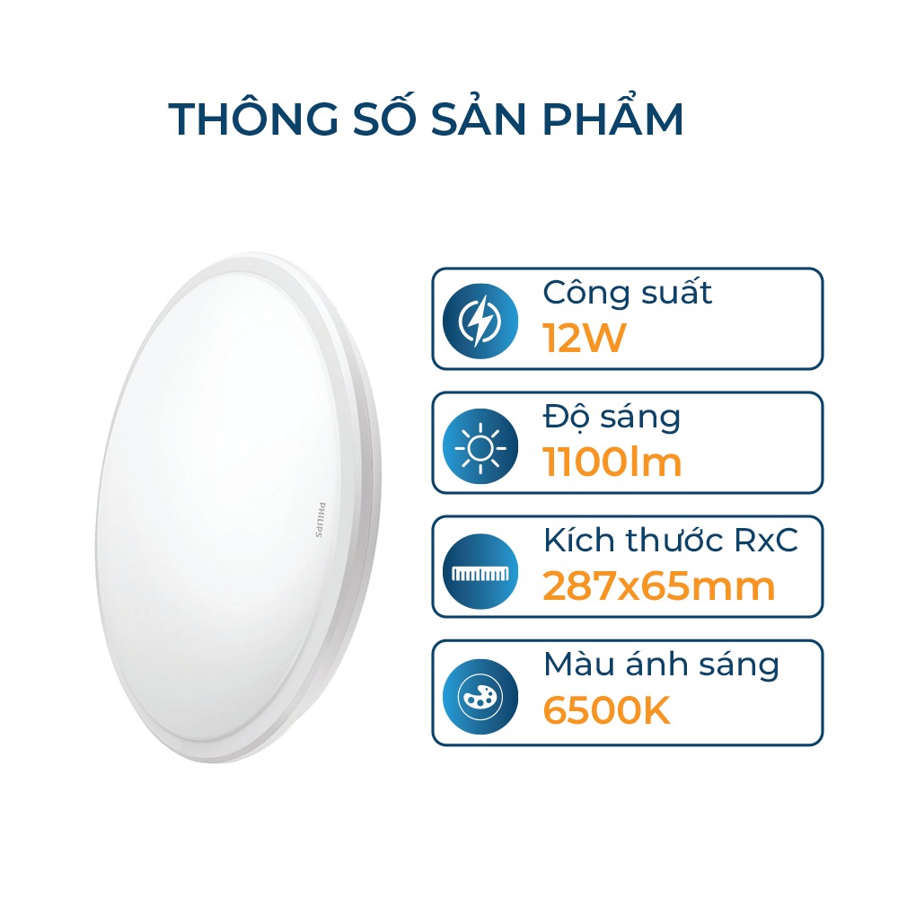 Đèn LED ốp trần Philips CL254