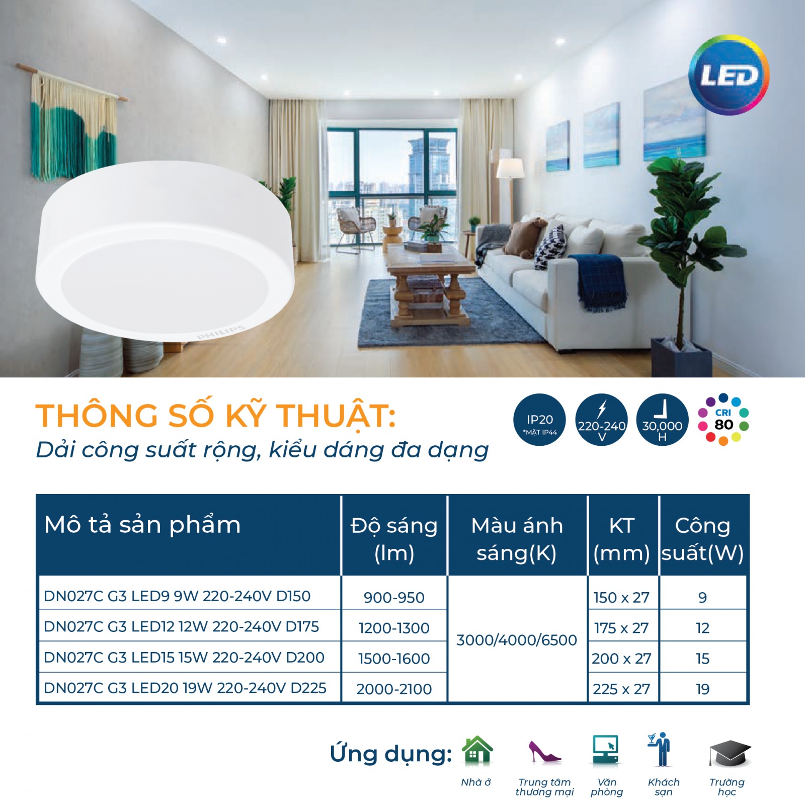 Bộ đèn LED tròn âm trần lắp nổi Philips DN027C G3