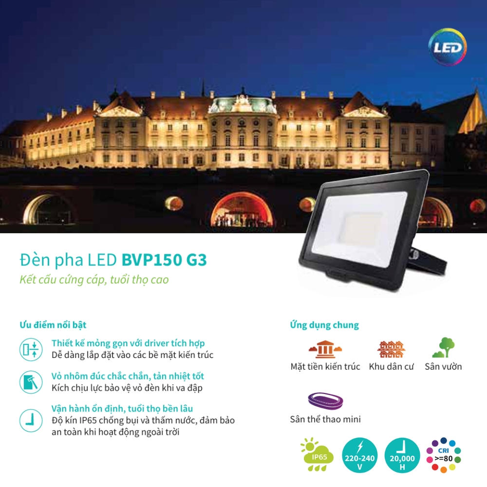 Đèn pha LED Philips BVP150 G3