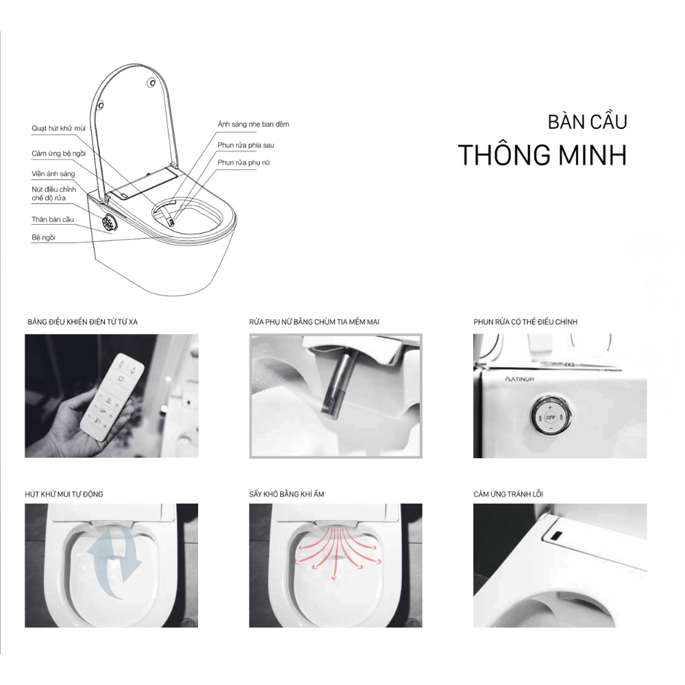 Bồn cầu treo tường nắp điện tử G-Smart Viglacera Platinum P.16.320-W