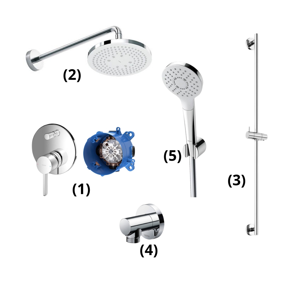 Set sen tắm âm tường 2 đường nước nóng lạnh TOTO GLOBAL FITTINGS TBG11304VA