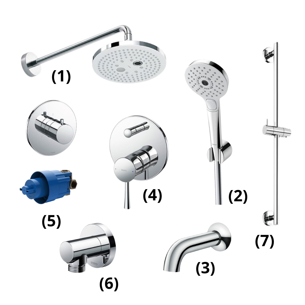 Set sen tắm âm tường 3 đường nước nóng lạnh TOTO GLOBAL FITTINGS TBW01004A