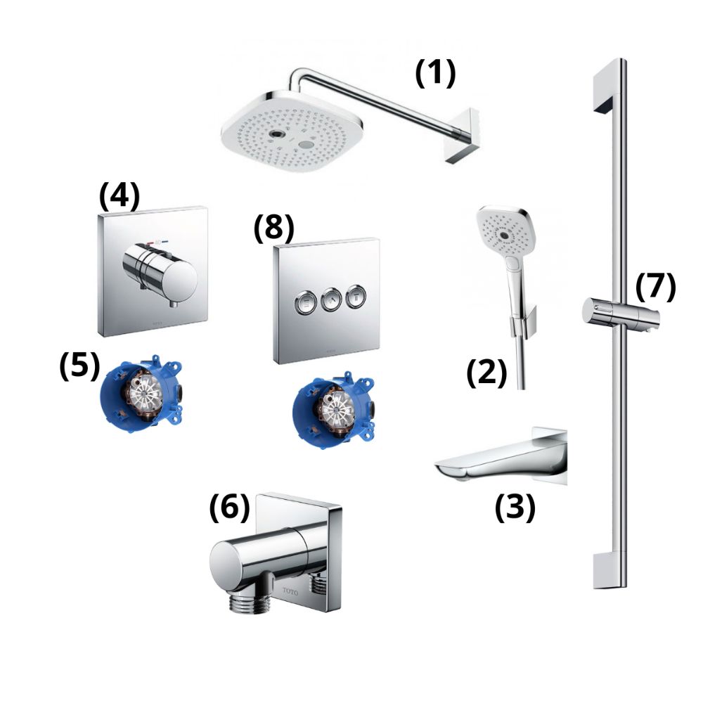 Set sen tắm âm tường 3 đường nước nhiệt độ GLOBAL FITTINGS TOTO TBW02004A