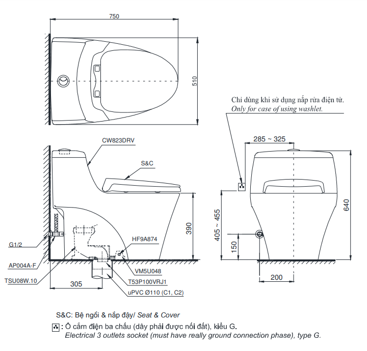 Bồn cầu TOTO MS823DRW11 1 khối nắp điện tử Washlet S7 TCF4911Z