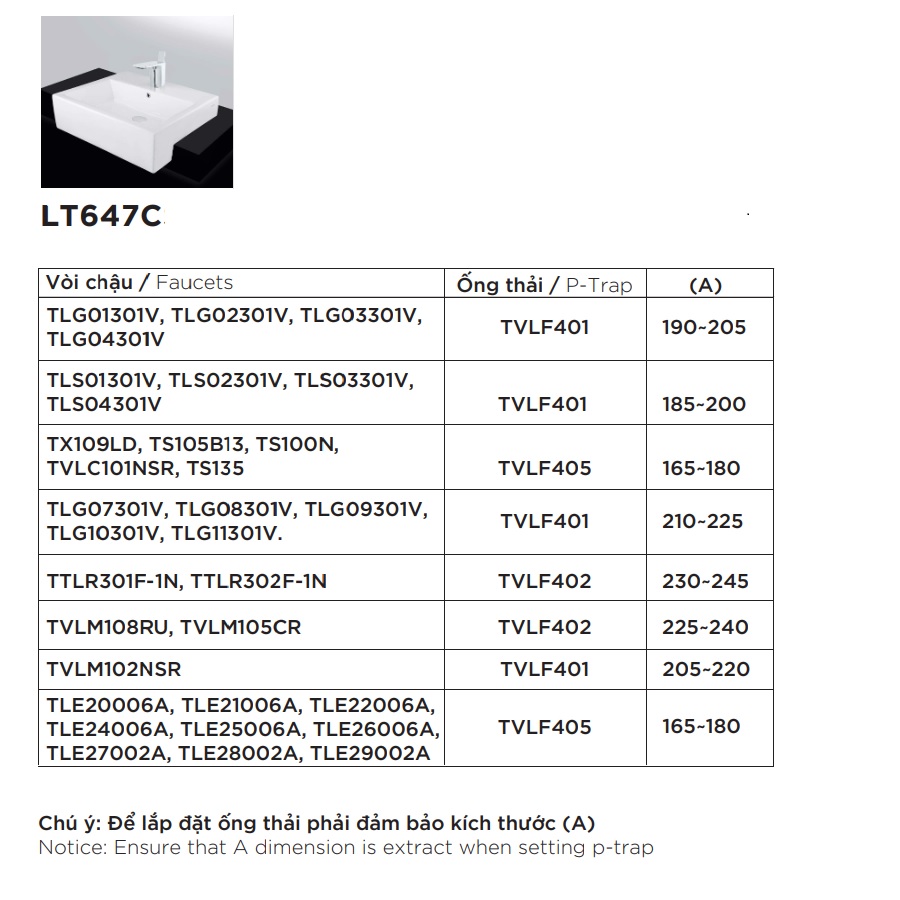 Chậu rửa mặt lavabo bán âm TOTO LT647CR