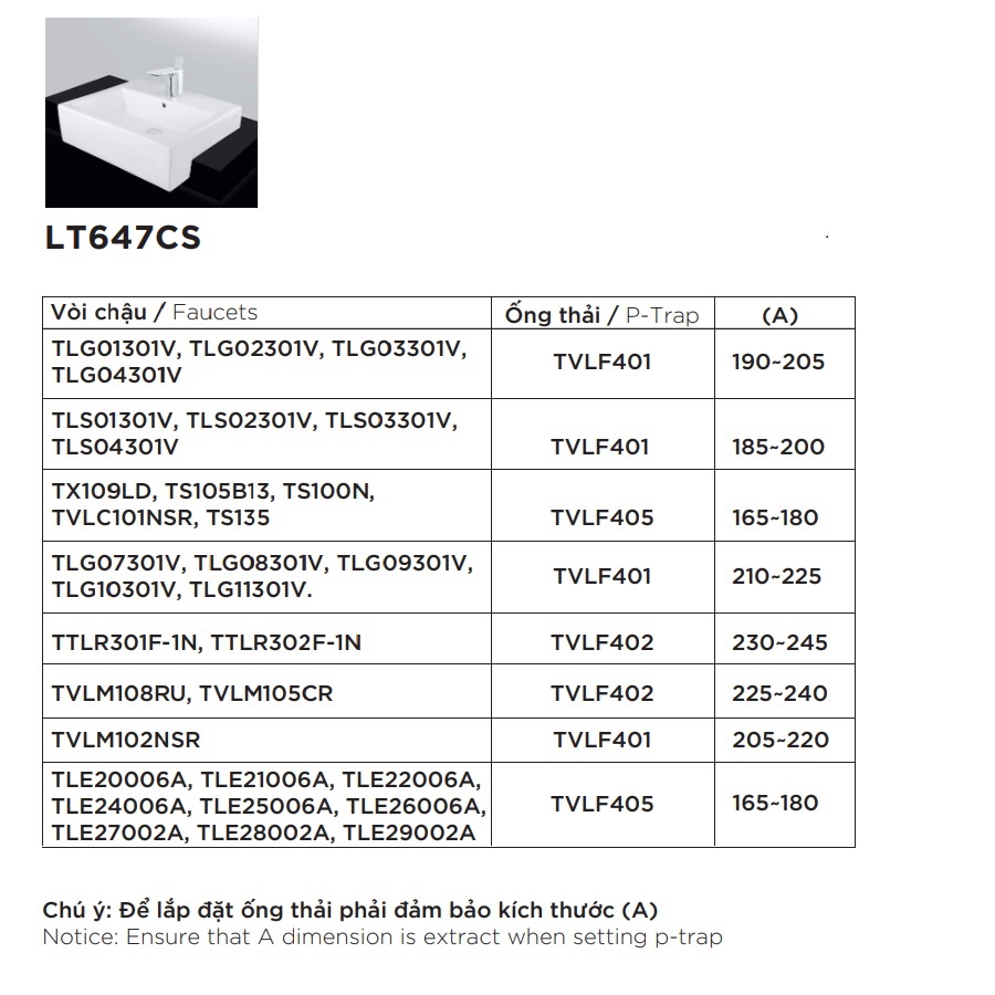 Chậu rửa mặt lavabo bán âm TOTO LT647CS