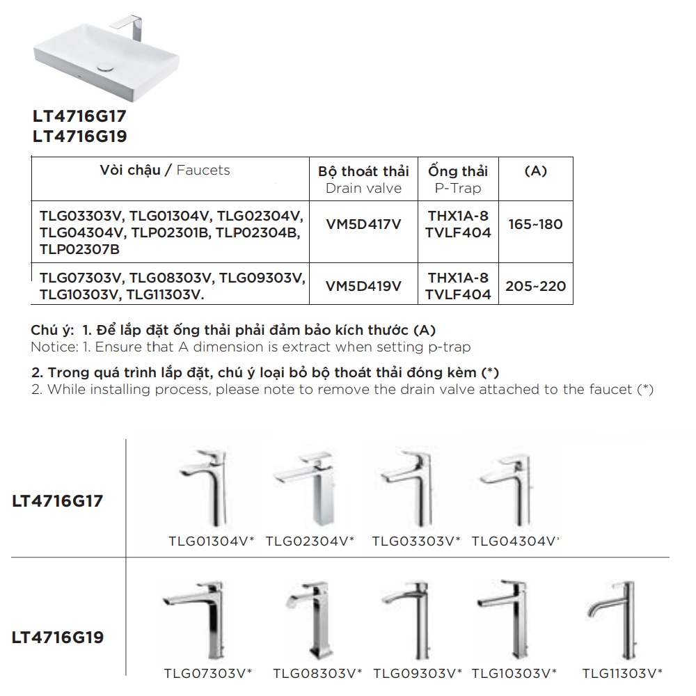 Chậu lavabo đặt bàn TOTO LT4716G17#XW (LT4716G17XW) trắng bóng vành mỏng Linear Ceram