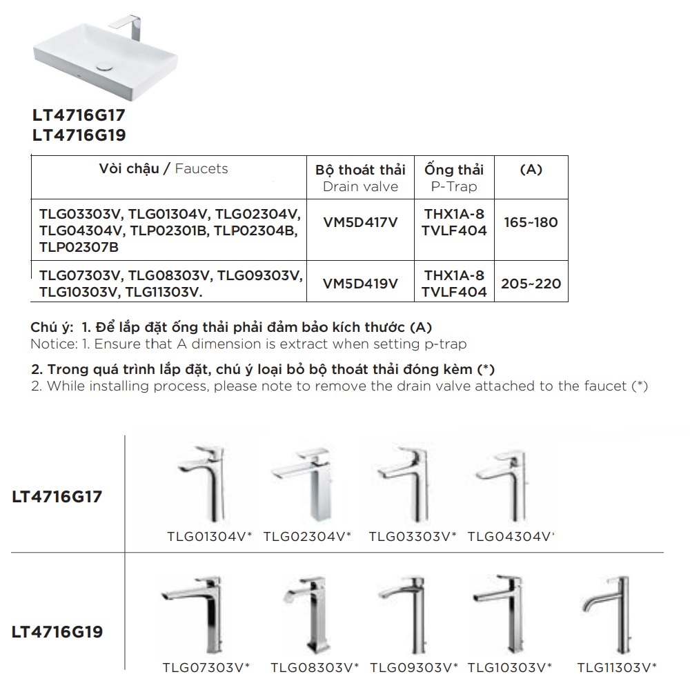 Chậu lavabo đặt bàn TOTO LT4716G19#XW (LT4716G19XW) trắng bóng vành mỏng Linear Ceram