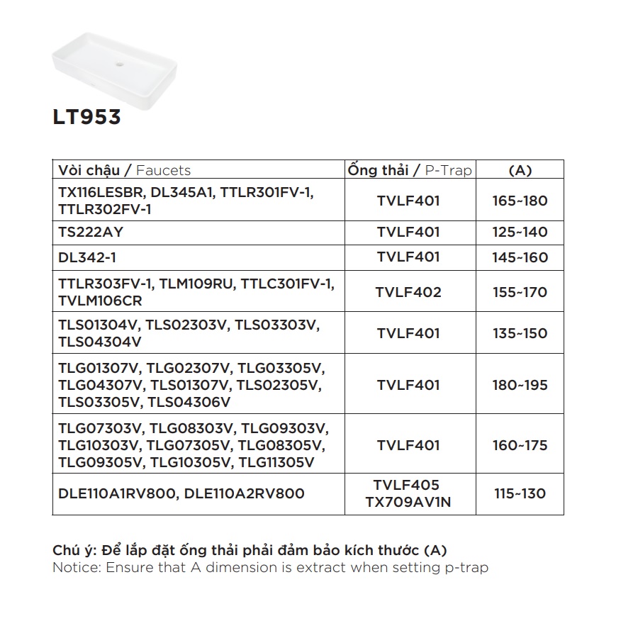 Chậu rửa lavabo đặt bàn TOTO LT953