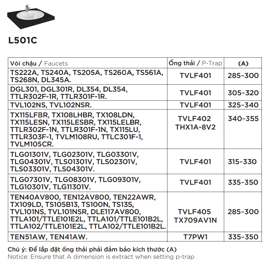 Chậu lavabo dương vành TOTO L501C