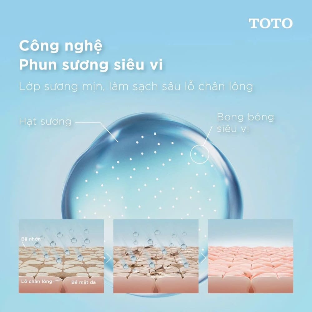 Tay sen tắm TOTO TBW01035V (3 chế độ) phun sương MistSpa