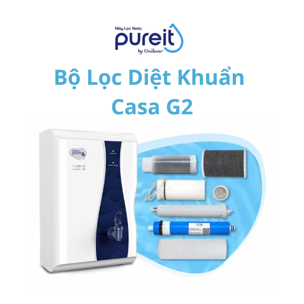Bộ lọc diệt khuẩn cho máy CASA Unilever Pureit