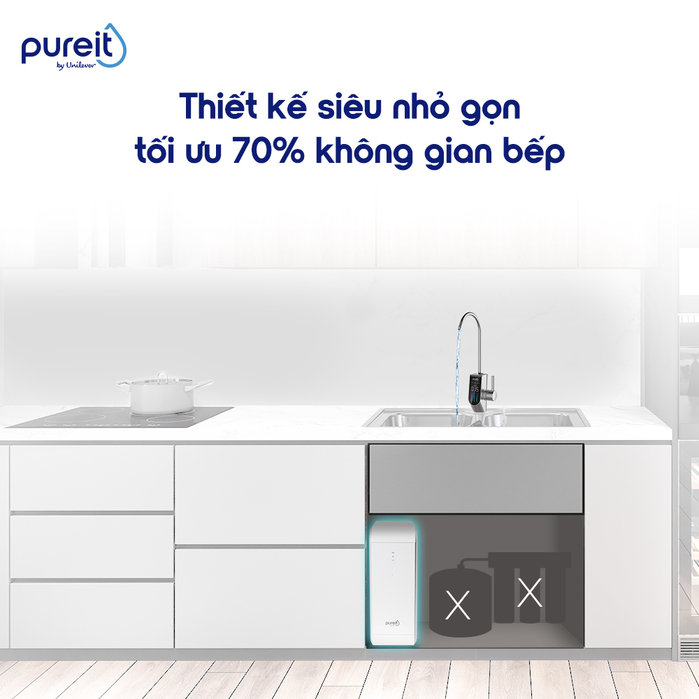 Máy Lọc Nước Âm Tủ Bếp Unilever Pureit DELICA UR5840 (công suất lọc 18000L)