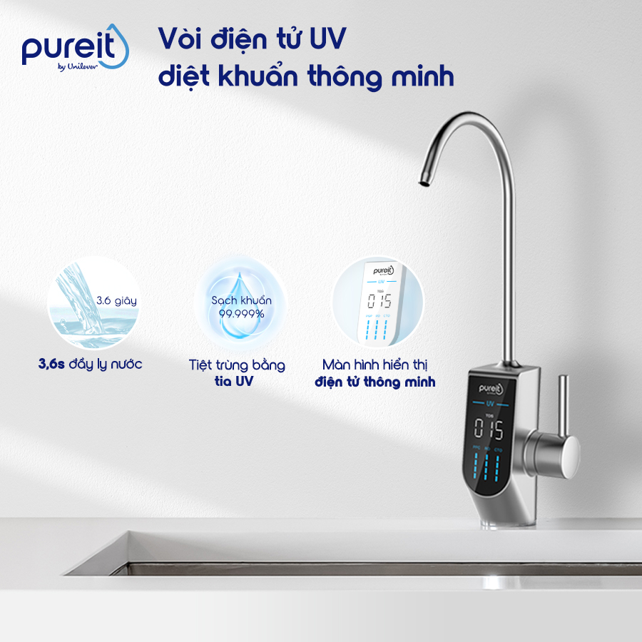 Máy Lọc Nước Âm Tủ Bếp Unilever Pureit DELICA UR5840 (công suất lọc 18000L)