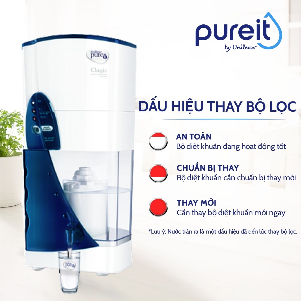 Lọc Nước Unilever Pureit CLASSIC Không Dùng Điện