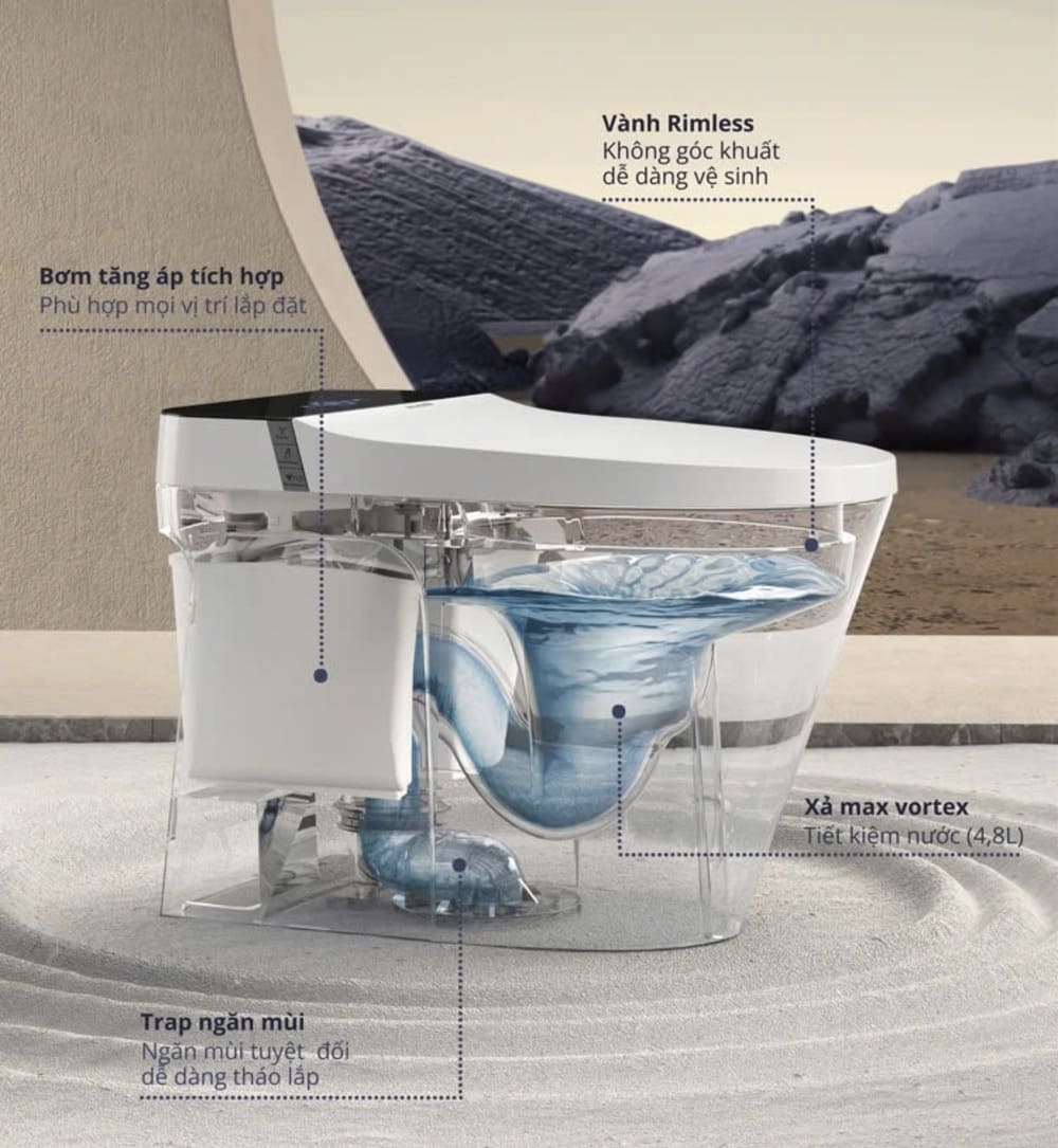 Bồn cầu điện tử Viglacera V882F (V.16.882F)