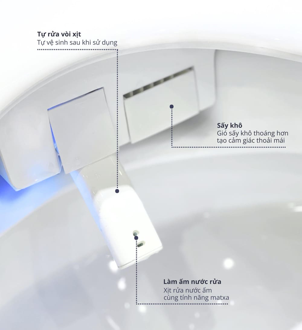 Bồn cầu điện tử Viglacera V882F (V.16.882F)