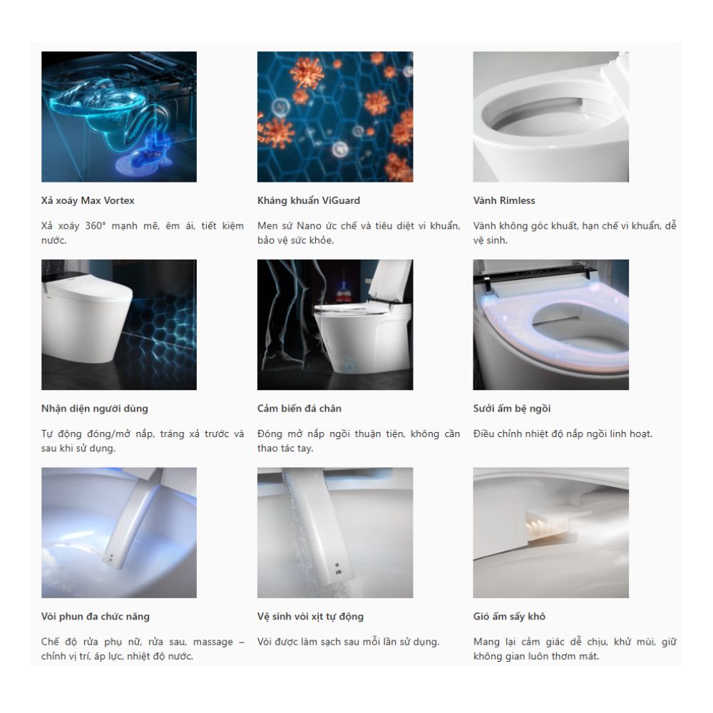 Bồn cầu thông minh Viglacera V885